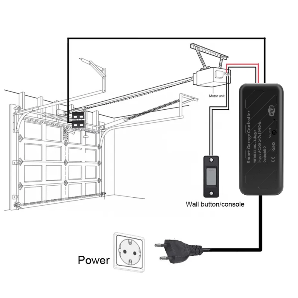 Tuya WiFi Smart Garage Door Opener Controller Motorized Door Opener Wireless Remote Works With Voice Control Alexa Google