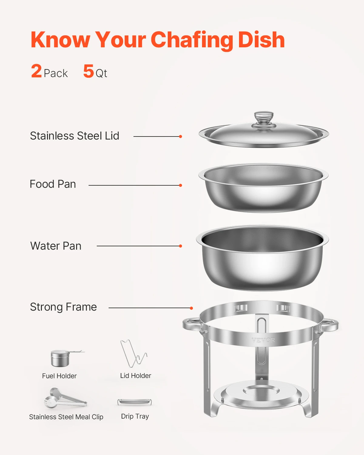 SucceBuy 2Pack 5QT Chafing Dish Buffet Set Stainless Steel Chafer w/ 2 Full Size Pans Round Catering Warmer Server Lid Water Pan