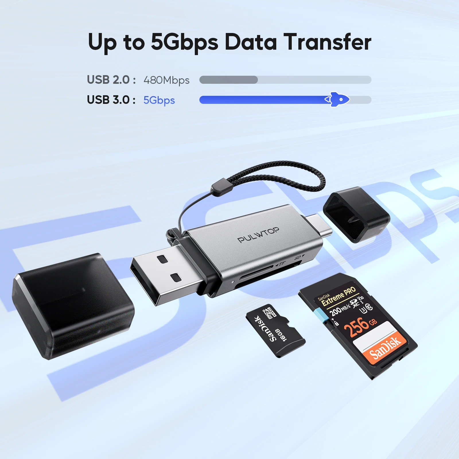 PULWTOP USB 3.0 SD Card Reader, 2-in-1 USB C Memory Card Reader for Digital Camera SD Card Viewer, Compatible with SD/TF