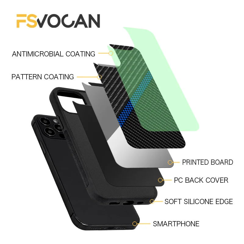 Carbon Fiber Pattern Slim Case For iPhone 16 15 14 13 12 11 Pro Max 17 18 Shockproof Drop Tested Black Green Blue White