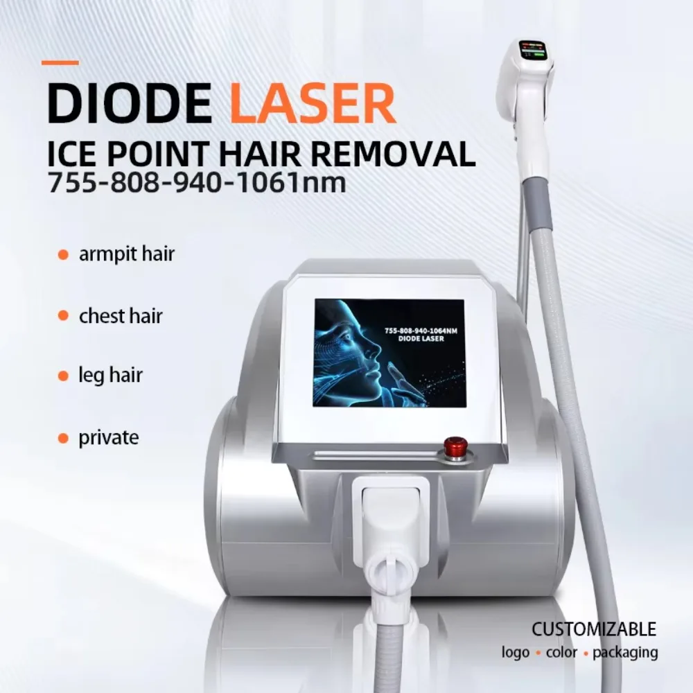 

2in1 Portable Hair Removal Device-Safe for Small & Large Areas Facial Bikini Limbs & Torso Treatment