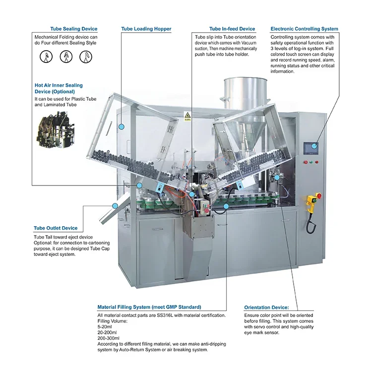 Fully Automatic High Quality Hand Cream Tube Filling Sealing Machine Cosmetic Cream Tube Filling And Sealing Machine