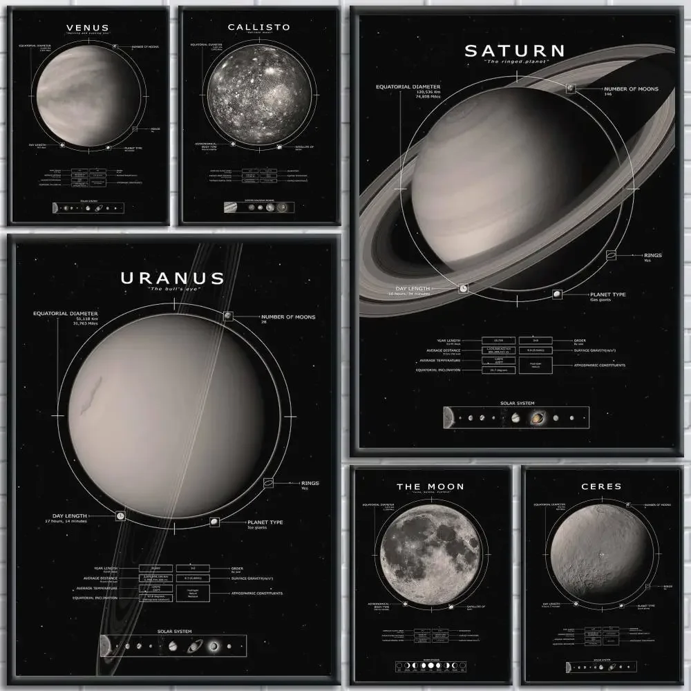 Sci-Fi Space Interstellar Journey Painting Calligraphy Modern Canvas Wall Art Poster for Bedroom Cafe Aesthetic Room Decor Gift