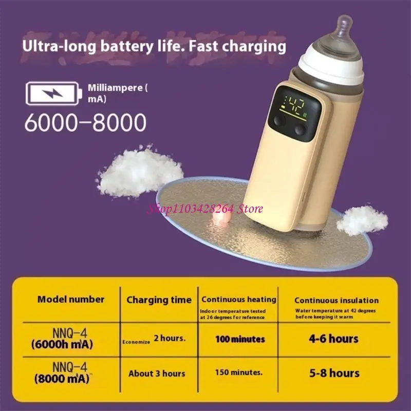 Cordless Baby Bottle Warmer Sleeve 6 Temperature Setting Fast Heating Rechargeable LCD Screen Leakproof Insulated Bag