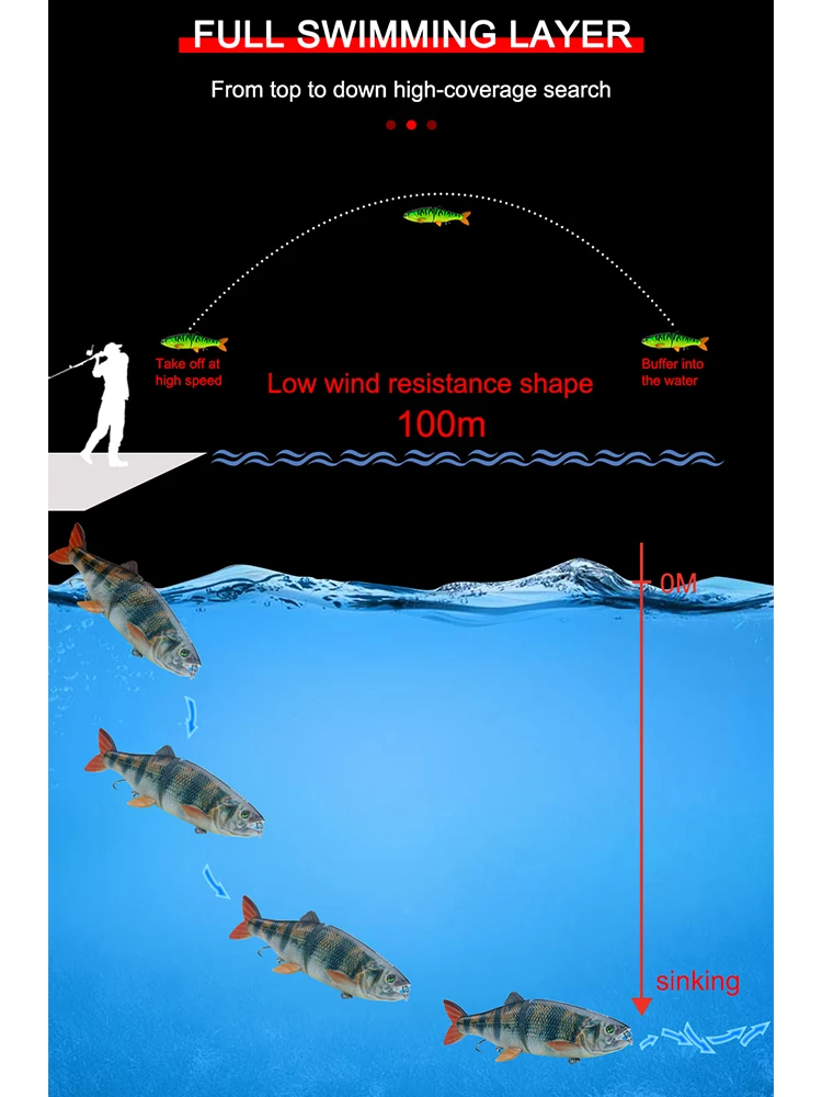 Swimbait Angeln 20 cm 90g 3,17 unzen Köder Sinkende Wobbler Künstliche Harte Angeln Köder Multi Segmente 2-gelenk Köder Für Hecht Bass – Detail 3