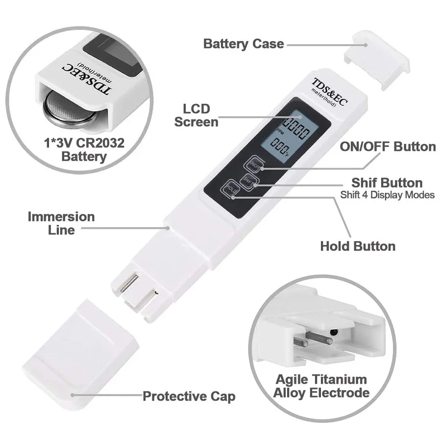 3-in-1 Water Quality Tester - TDS,EC & Temperature Measurement for Drinking Water Purity,Digital Display, Battery Operated