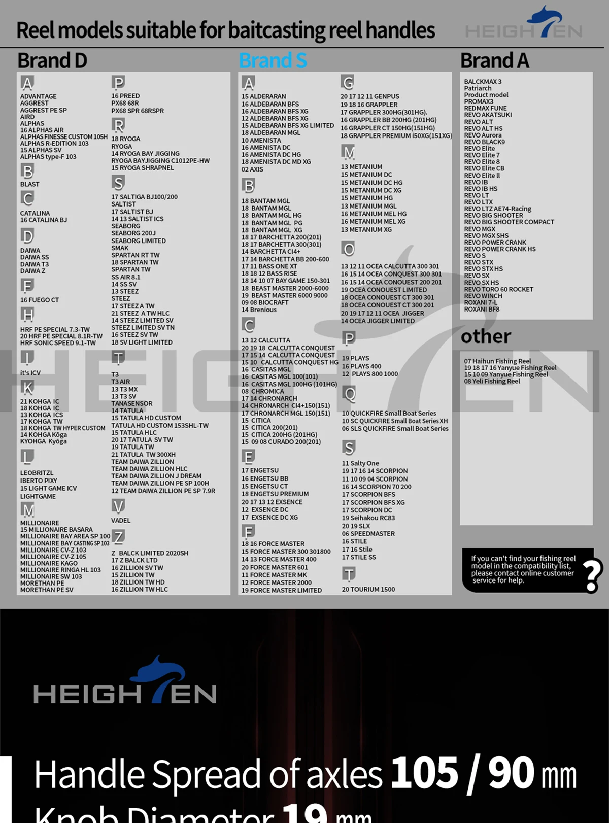 HEIGHTEN Baitcaster Aluminium-Griffrolle 90/105mm Achse aus Luftfahrt-Aluminium mit 20mm Knopf für Angelzubehör – Detail 1