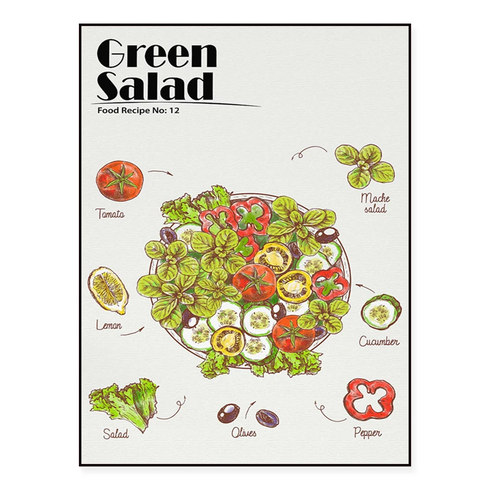Home-style dishes, homemade banana bread, vegetable salad recipe posters, Spanish cuisine, healthy vegetarian kitchen decor