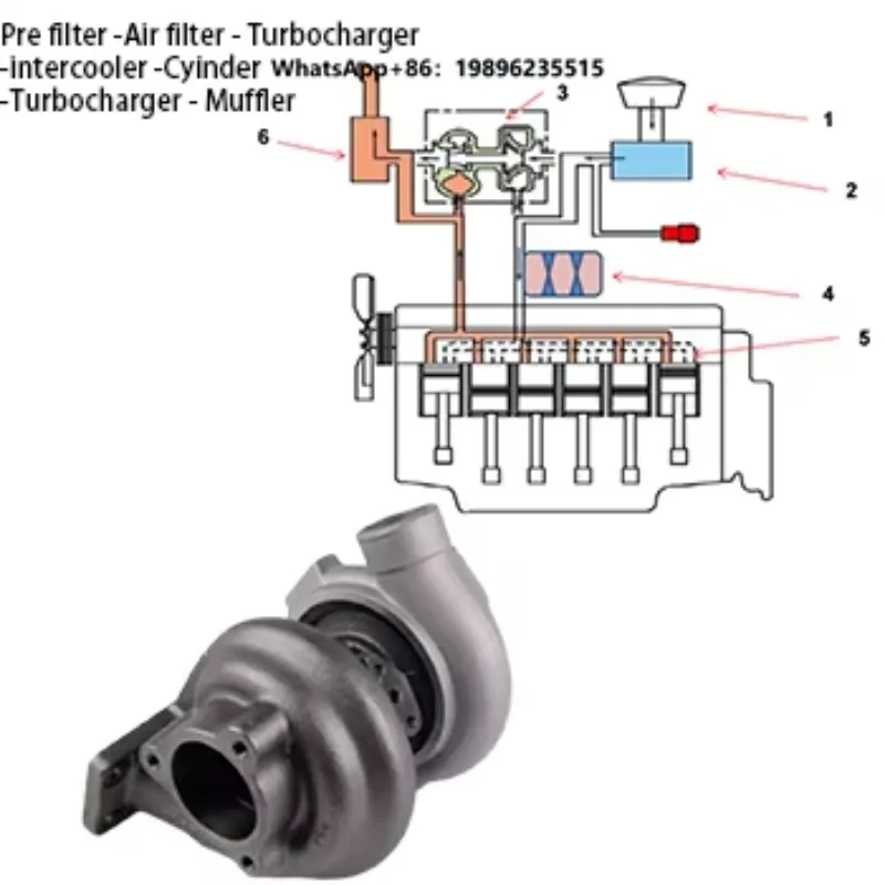 Turbocharger ME088725 49185-01010 49179-09400 CHRA Brand-new Construction/Industry/Agriculture 3-Month