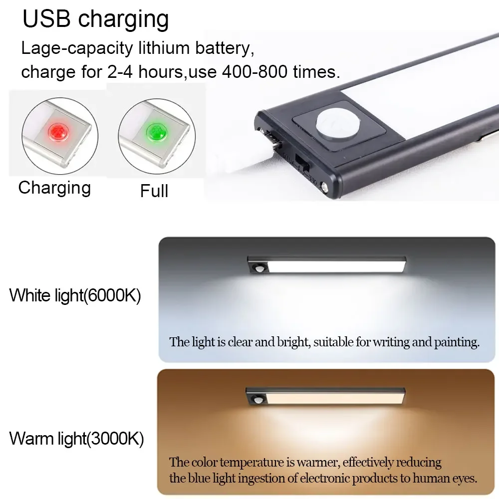 Cabinet Light LED Night Light Ultra-Thin PIR Motion Sensor Closet Light USB Charging Kitchen Bedroom Smart Lighting Reading Lamp