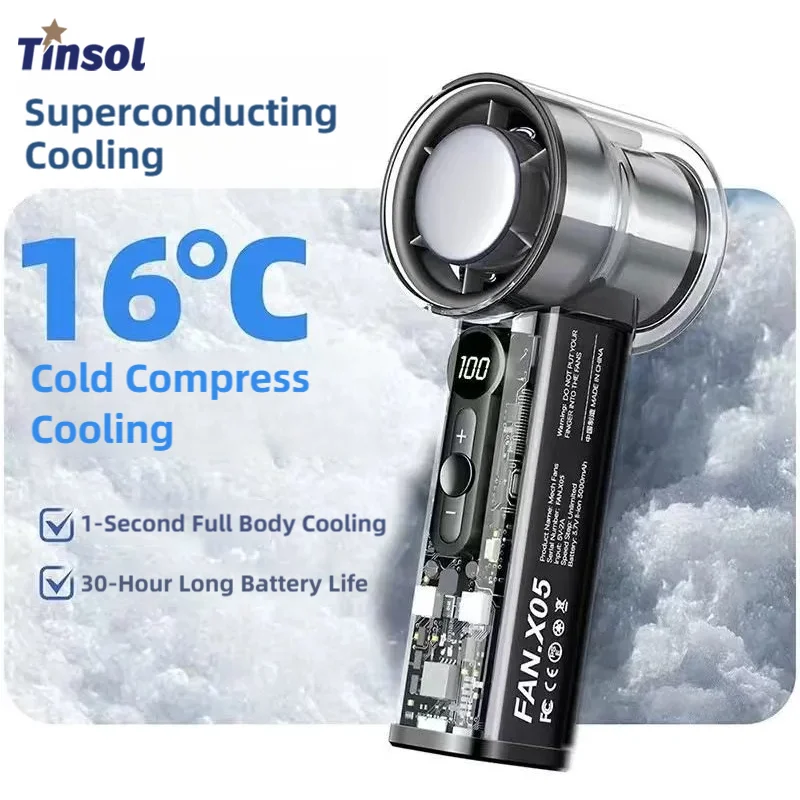 TINSOL Mecha Transparent Mini Electric Fan 3000mAh with LCD Display, 100 Speed Adjustments, USB Portable Outdoor Turbo Fan