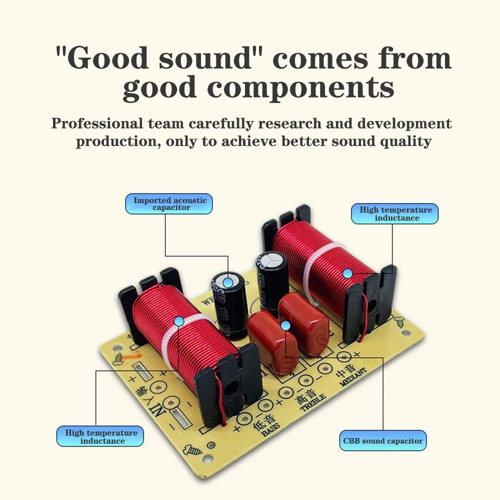 Audio Speaker 3 Way HiFi Speaker Frequency Divider 150W Audio Crossover Circuit Treble Midrange Bass Module Filter Refit Kit