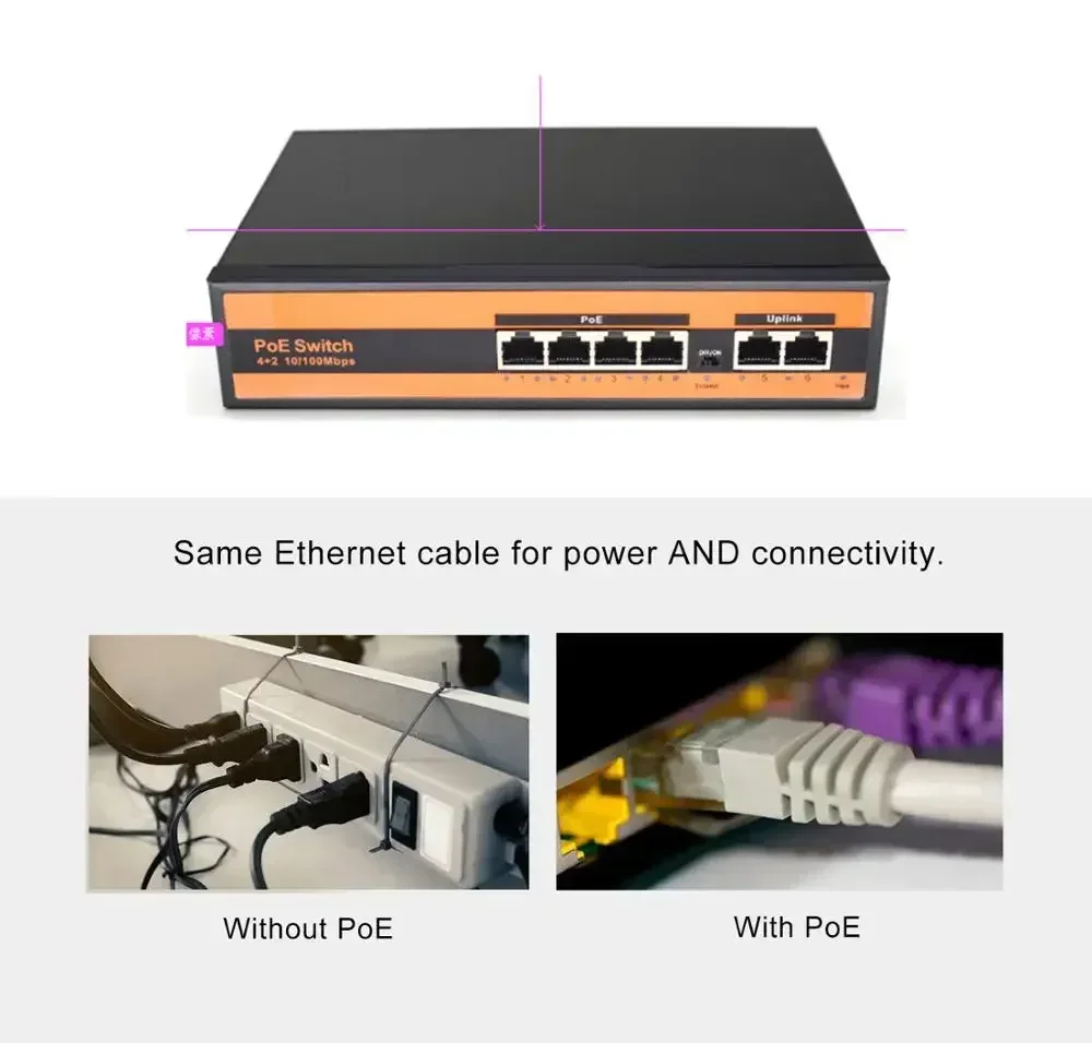 PEGATAH POE Switch 4/8 Port, Active POE for IP Cameras/CCTV Security, Wireless AP Switch, Gigabit IEEE 802.3 AF/AT