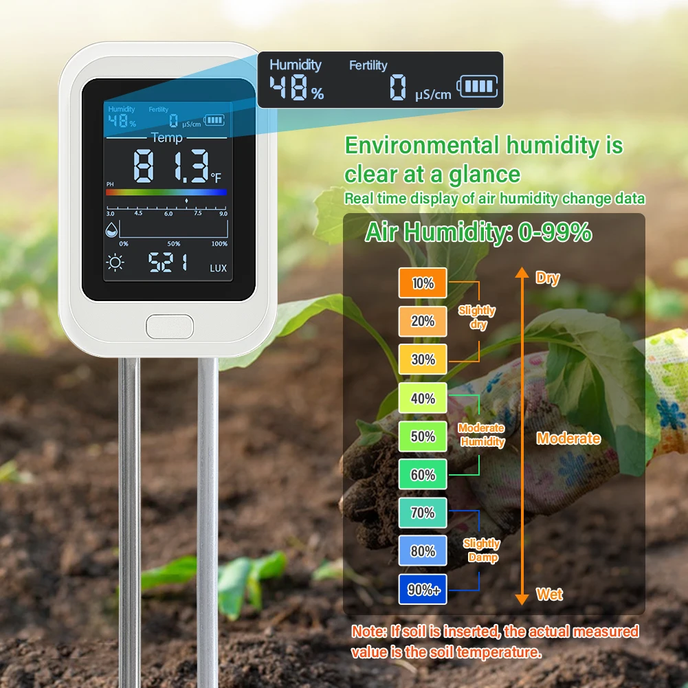 Soil Tester 6 in 1 pH Moisture Meter for Plants Garden Fertility & Light Sensor Digital Soil Analyzer with Type-C Rechargeable - Image 6