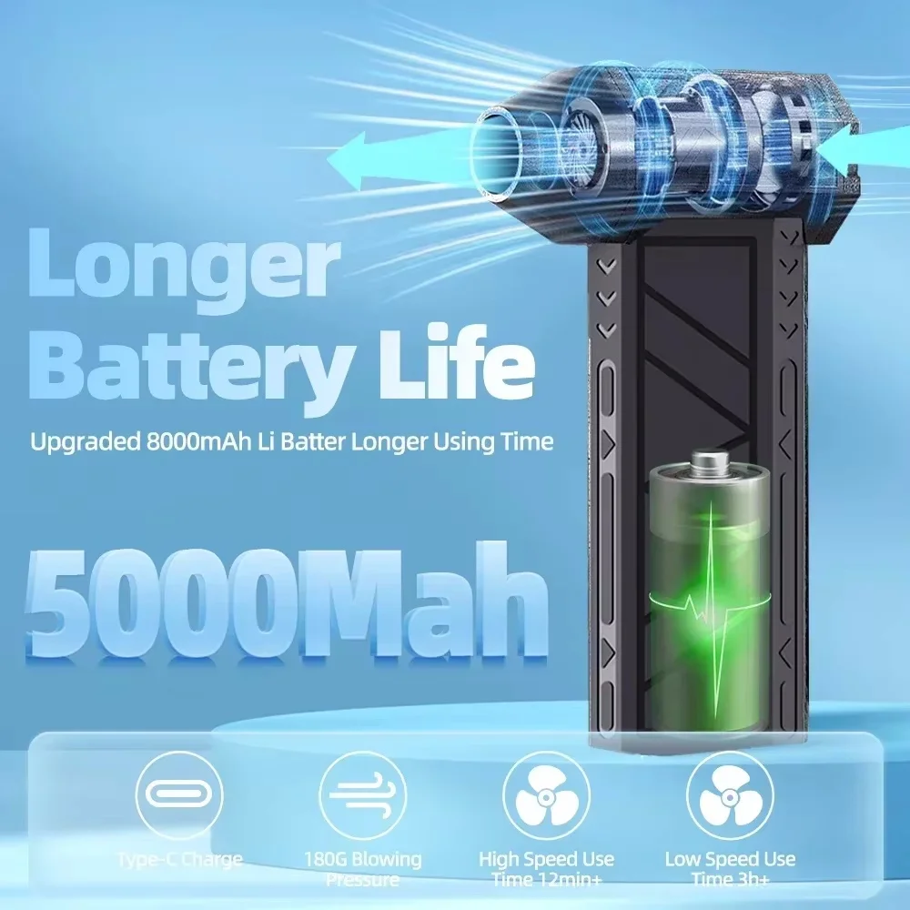 

Турбореактивный вентилятор, электрическая воздушная тряпка, регулируемая скорость ветра, 130000 об/мин, мини-турбо-сильный вентилятор, перезаряжаемый с подсветкой для чистки автомобиля