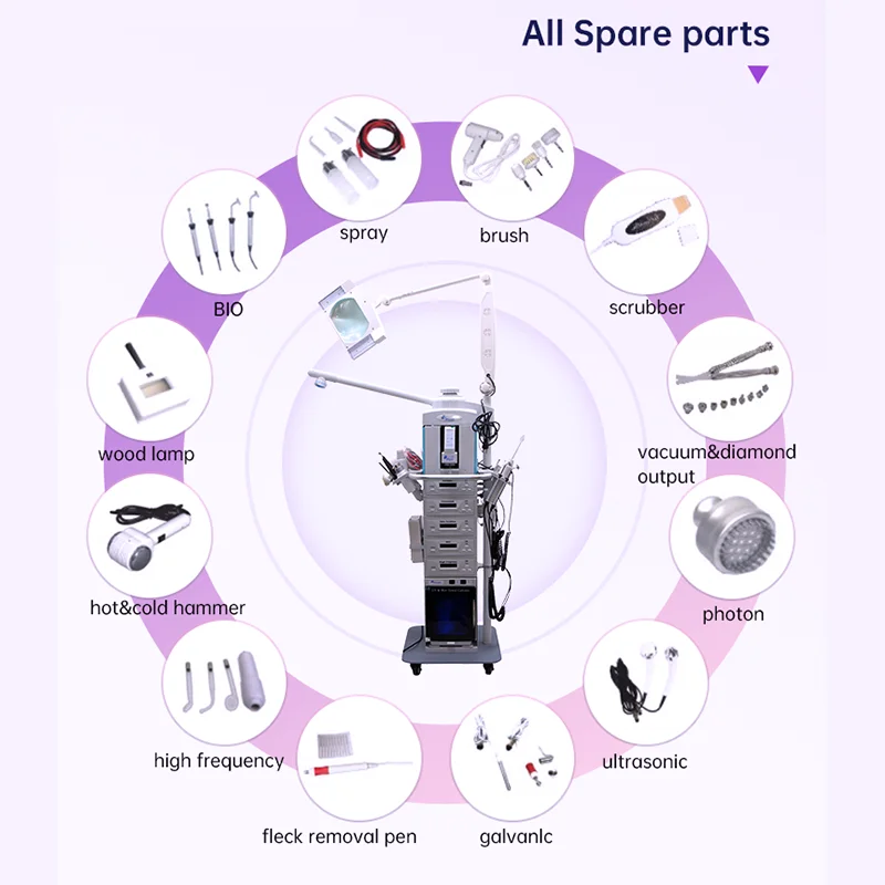NV-1608A 19 в 1, многофункциональный аппарат для салона красоты лица, многофункциональный аппарат для красоты кожи лица