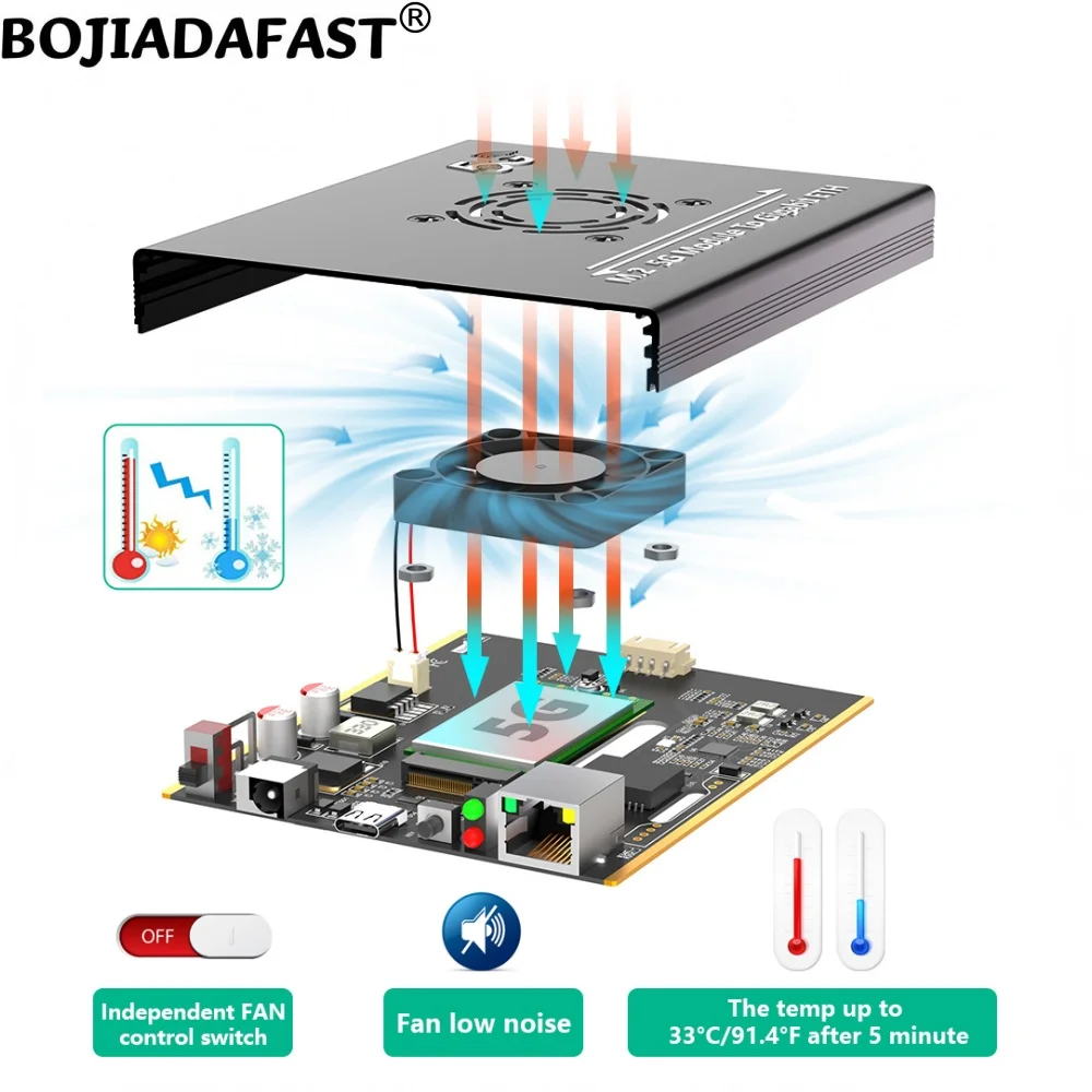 M.2 5G-module naar ETH bedrade Lan-adapter Dubbele simkaarthouder met ventilator en 4 antennes voor Quectel RM520N-GL RM521F-GL RM530N-GL