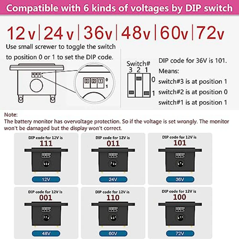 12V 24V 36V 48V 60V 72V LED Battery Monitor Gauge Lithium Ion Battery Tester Easy To Use