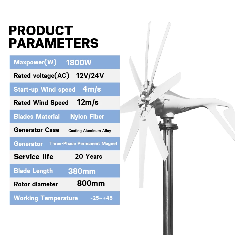 US Stock 1800W High Efficiency Wind Turbine 12V 24V Generator with Free MPPT controller Off Grid System Output Voltage Home Appl