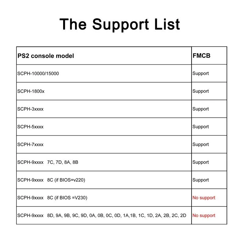 Tarjeta McBoot libre de FMCB para Sony PS2/PS2 Slim para Playstation 2 8MB/16MB/32MB/64MB tarjeta de memoria OPL MC Boot para PS2 Accesorios