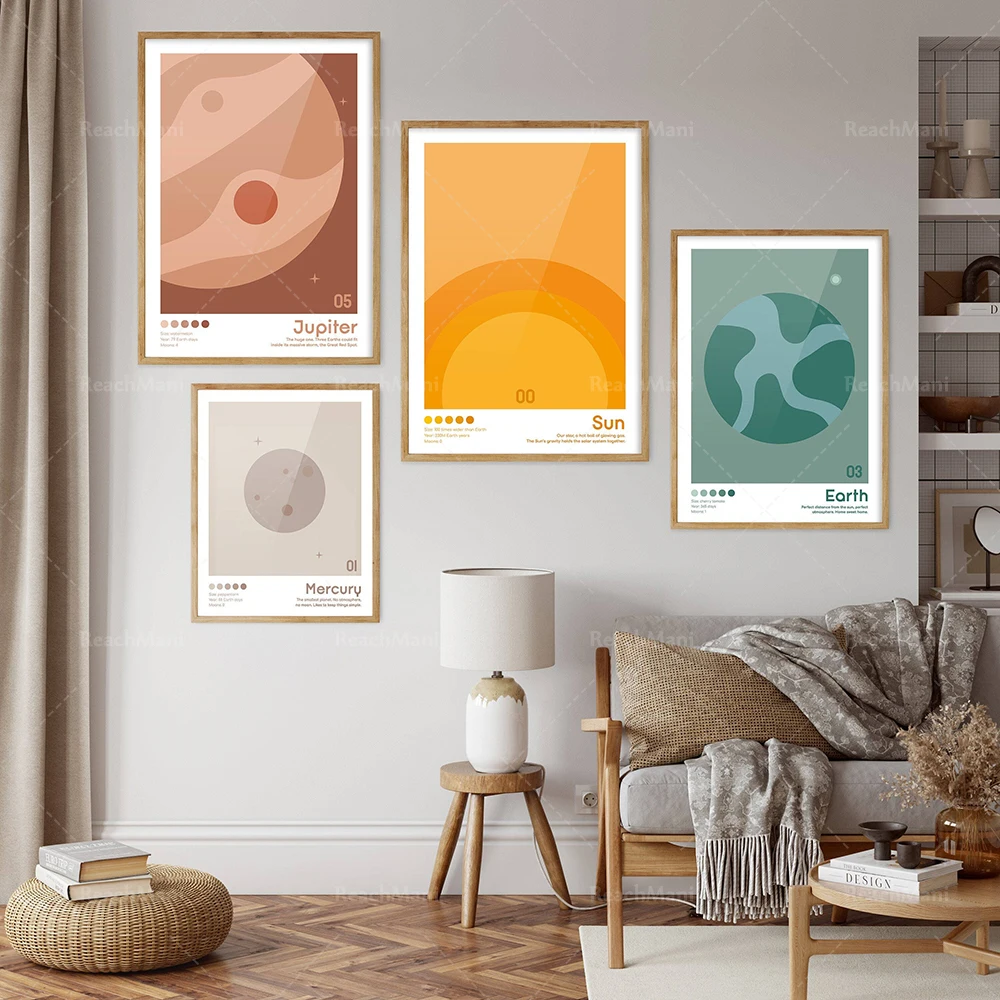 Kunstdruck mit dem Sonnensystem, Erde, Neptun, Planeten, Saturn, Mars, Uranus, Jupiter, Merkur, Bauhaus, Boho-Wandkunst, Weltraum-Poster