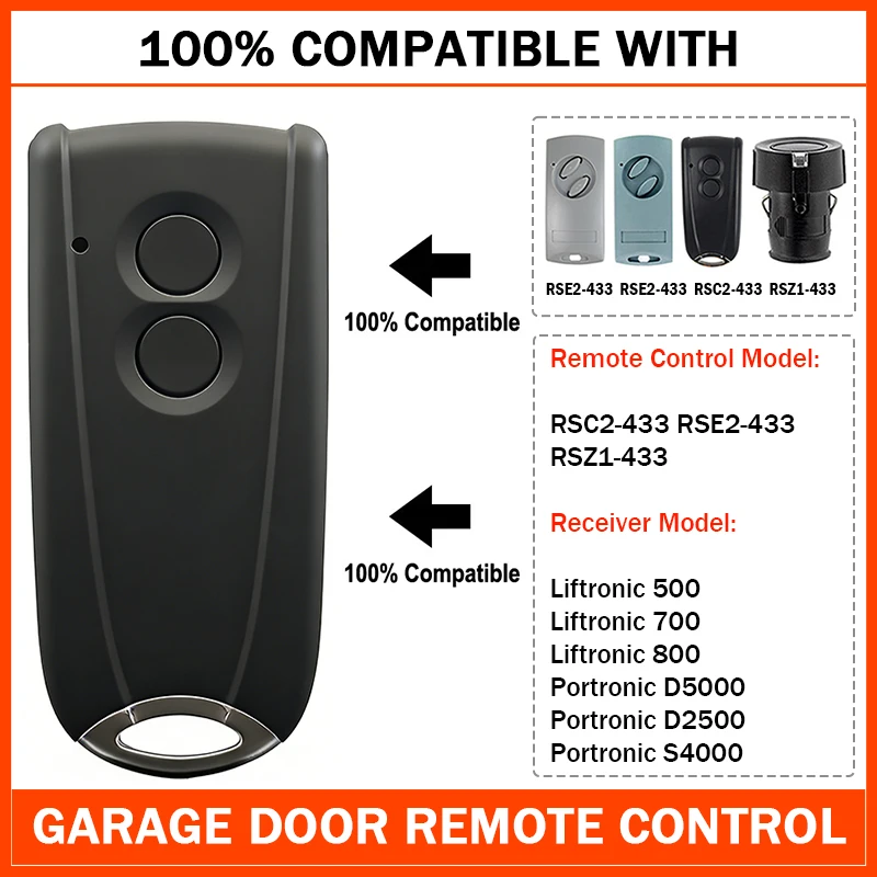 New RSC2 RSE2 RSZ1 433 Garage / Gate Remote Control 433MHz for Liftronic 500 700 800 RSC2-433 RSE2-433 Receiver Opener