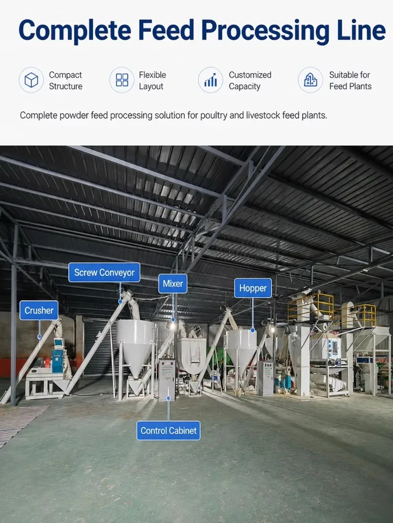Animal Powder Feed Processing Line Livestock Dual Feed Line Produce Powder Feed For Fish Shrimp Pig Cattle Poultry Farming