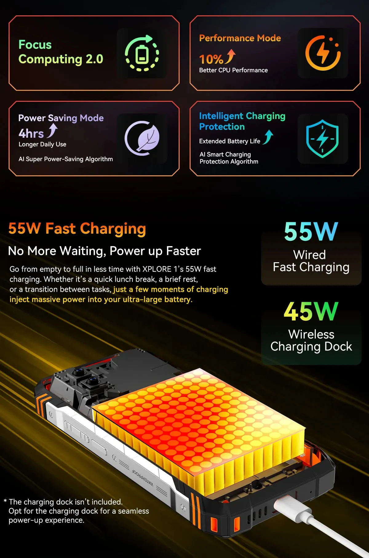 Blackview XPLORE 1 Rugged Phone 6.78'' 2.4K Display Call Phone 6GB+512GB 20000mAh Smartphone Android 15 NFC Telephone Portable