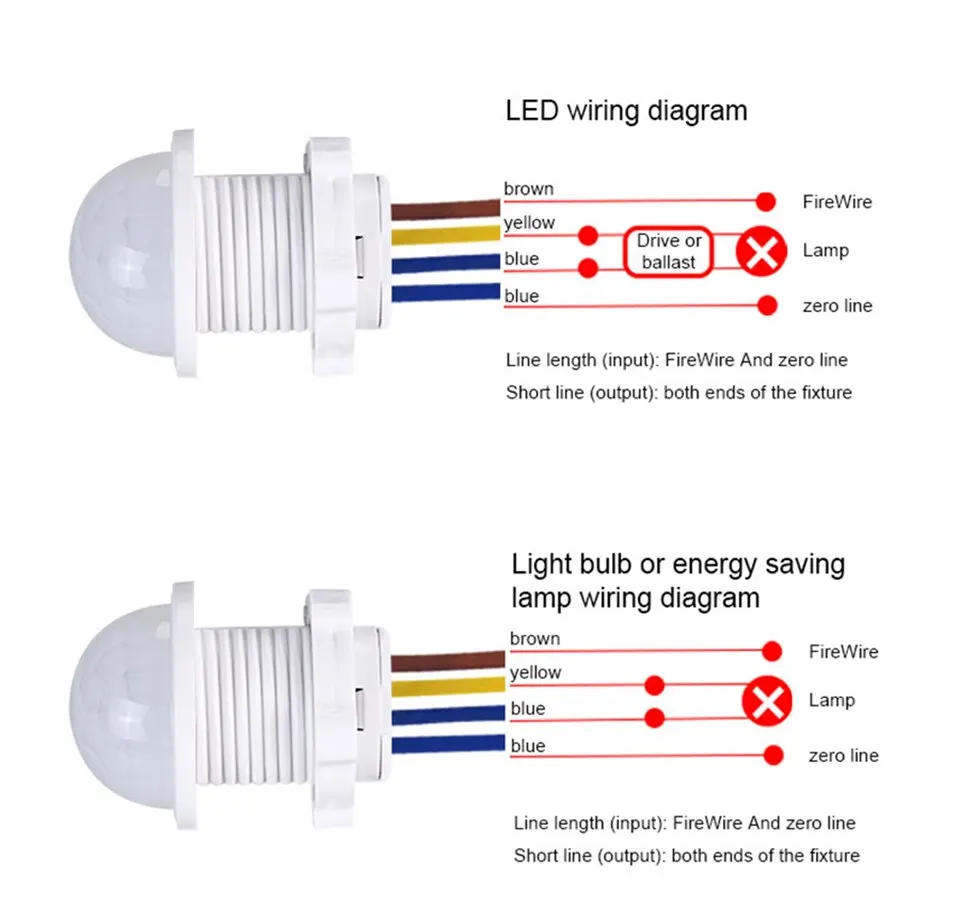 AC85-265V PIR Sensor Light Switch Dual Adjustable Time Delay Auto ON/OFF Infrared Motion Detector for LED Strip