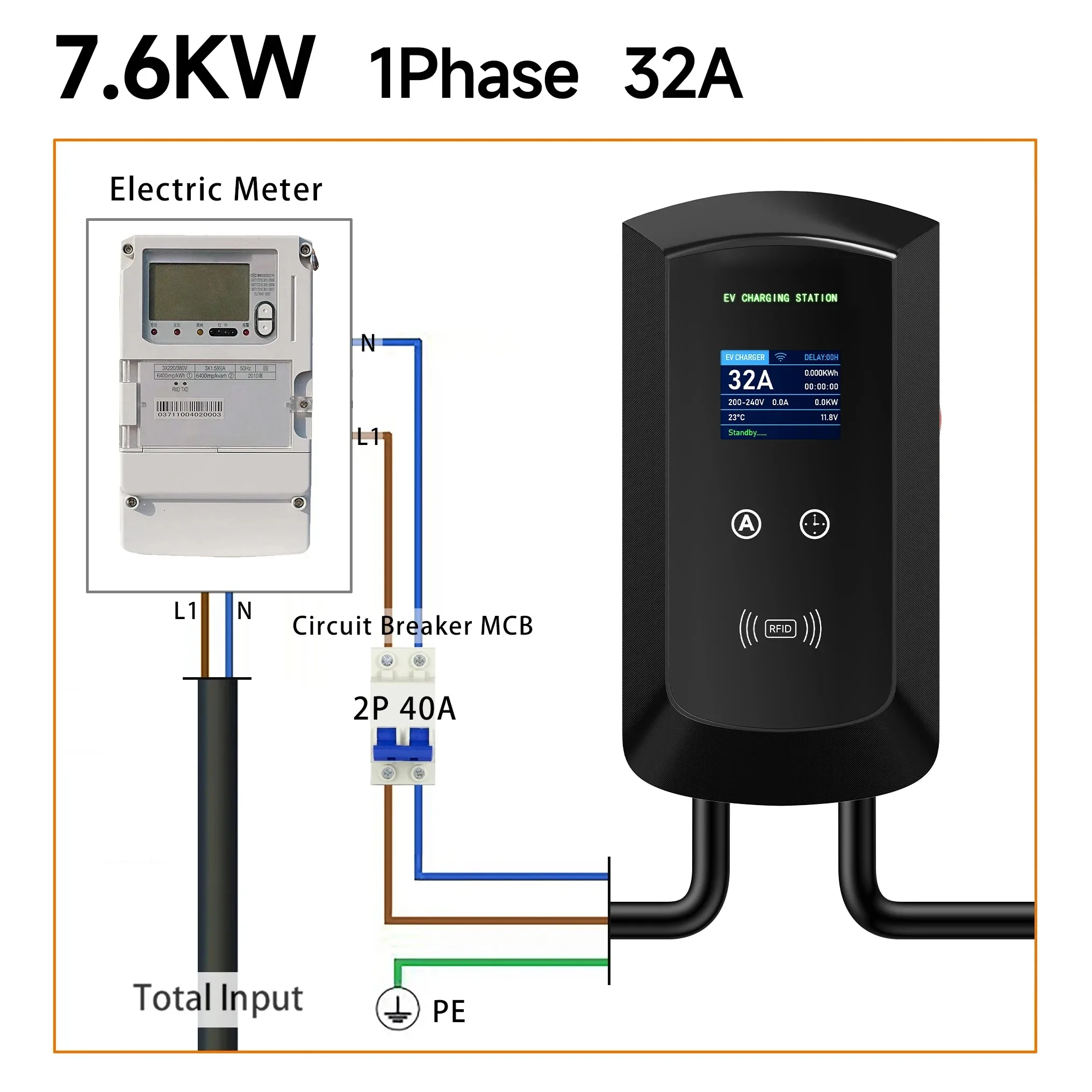 AFEEV 22KW 32A 3Phase EV Ladestation Typ2 IEC62196-2 Elektroauto Ladegerät 7,6/11KW EVSE Wallbox WiFi APP Fernbedienung – Detail 15
