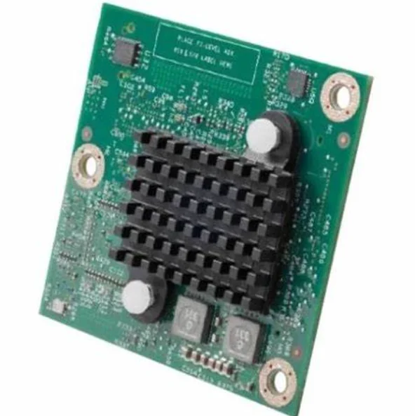 

PVDM4-128 video DSP module 128-channel high-density routing voice bar