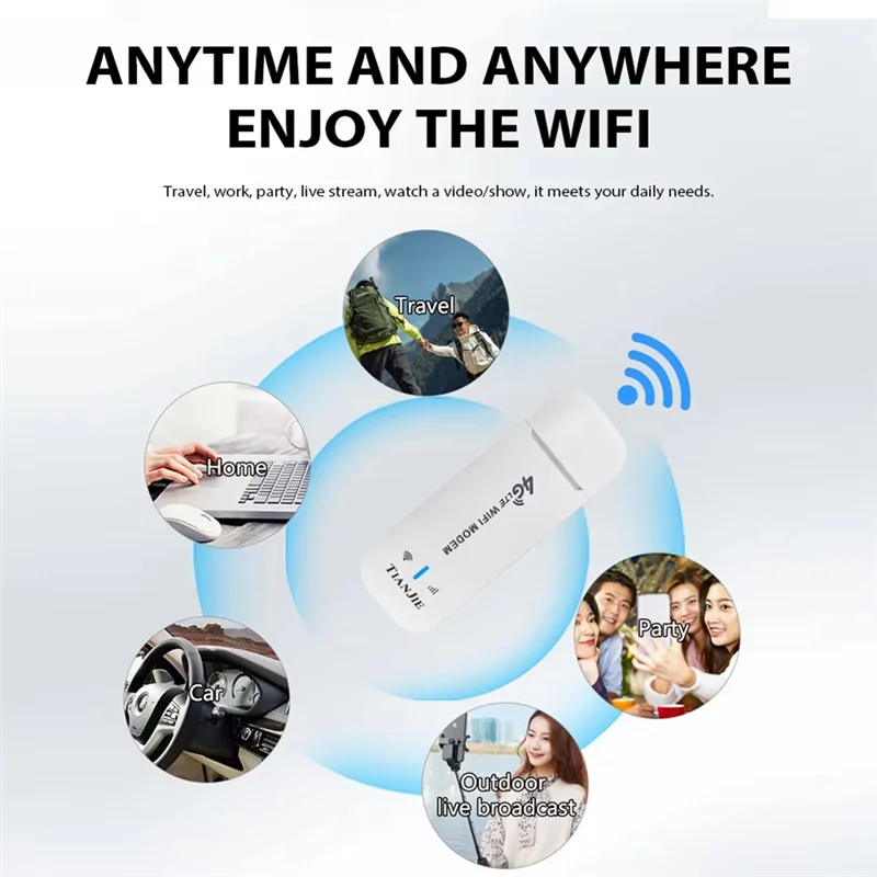 

APPLIA-4G LTE Wi-Fi-маршрутизатор Портативный USB-модем с антеннами, высокоскоростная точка доступа 150 Мбит/с, поддержка 10 устройств