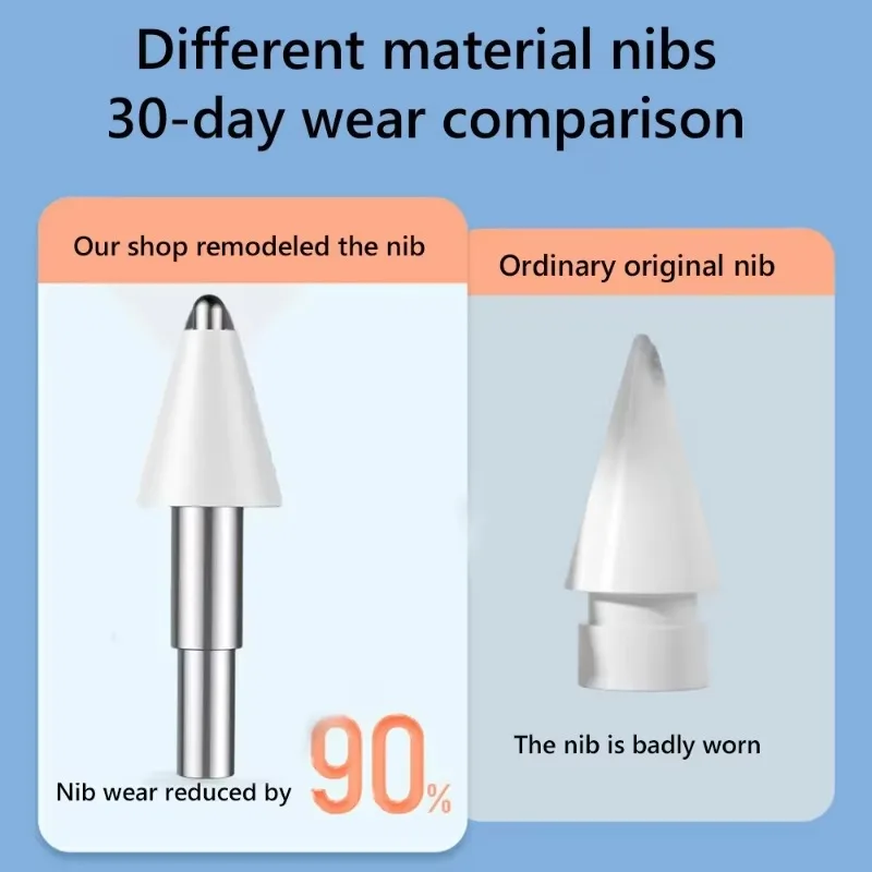 Metal Smart Stylus Pen Replaceable Nib for Xiaomi Mi Pad 5 Pro High Sensitivity Writing Drawing Tablet Pencil Tips Accessories