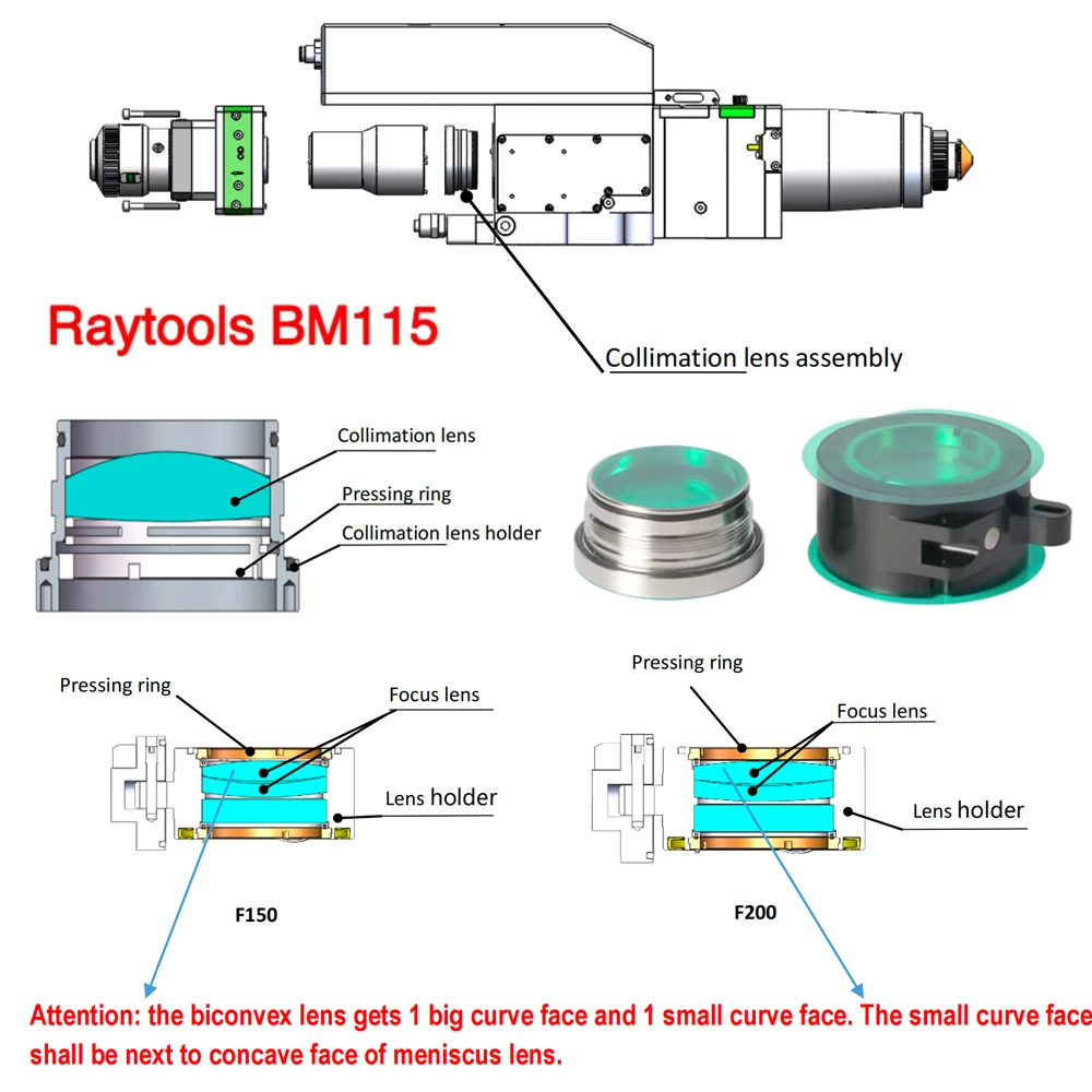 Xlaser Raytools BM1…