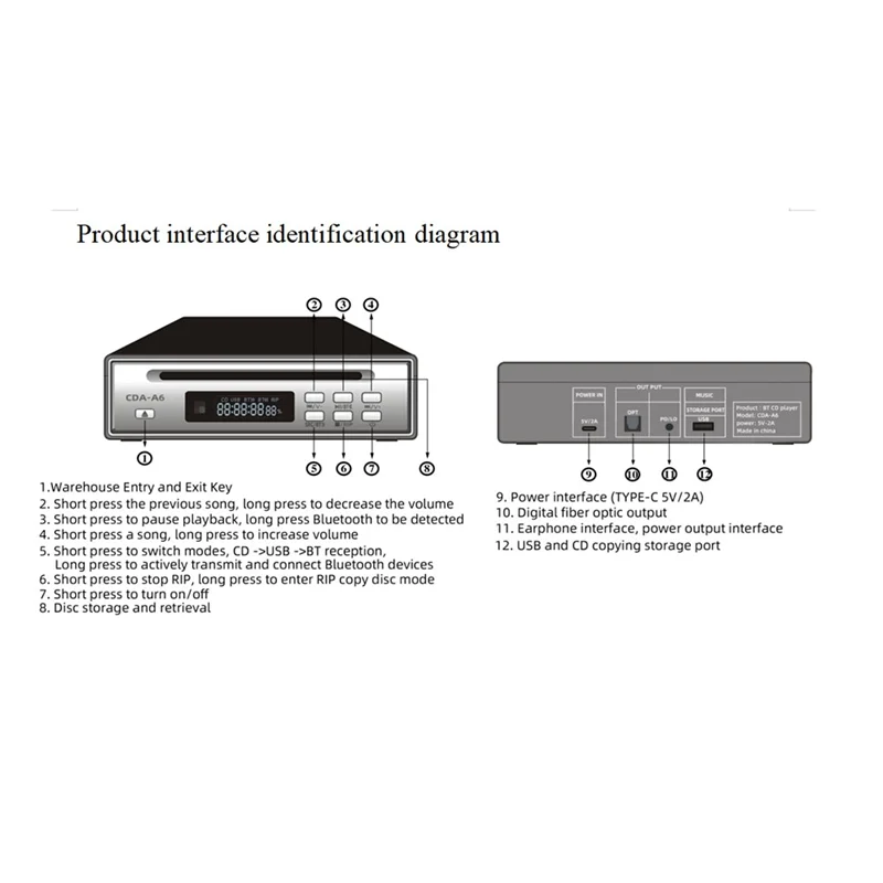 FFYY-Hi-Fi CD Ripper W/مزق WAV بلمسة واحدة، مشغل أقراص مضغوطة بلوتوث ثنائي الاتجاه، تشغيل USB، مخرج بصري وAUX