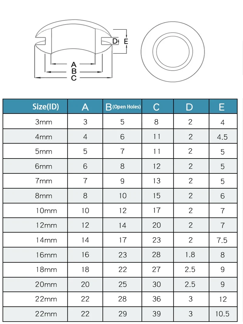 Grommets de fiação de borracha preta, bobina dupla face, O-Ring, anel de vedação, ID, 3-22mm