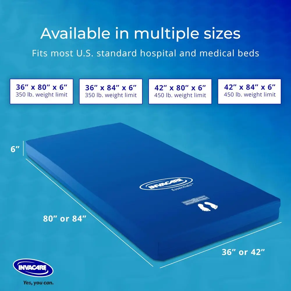 

Hospital Bed Mattress, FluidResistant Removable Cover, Long Term Care Pressure Redistribution MedicalGrade Foam Mattress, 5 For