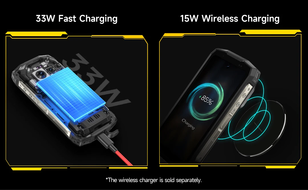 Ulefone Armor Mini 20 Pro 4.7" Rugged Phone 5G Smartphone Android 14 6200mAh 16GB(8+8) 256GB 64MP Night Vision 33W Fast Charge