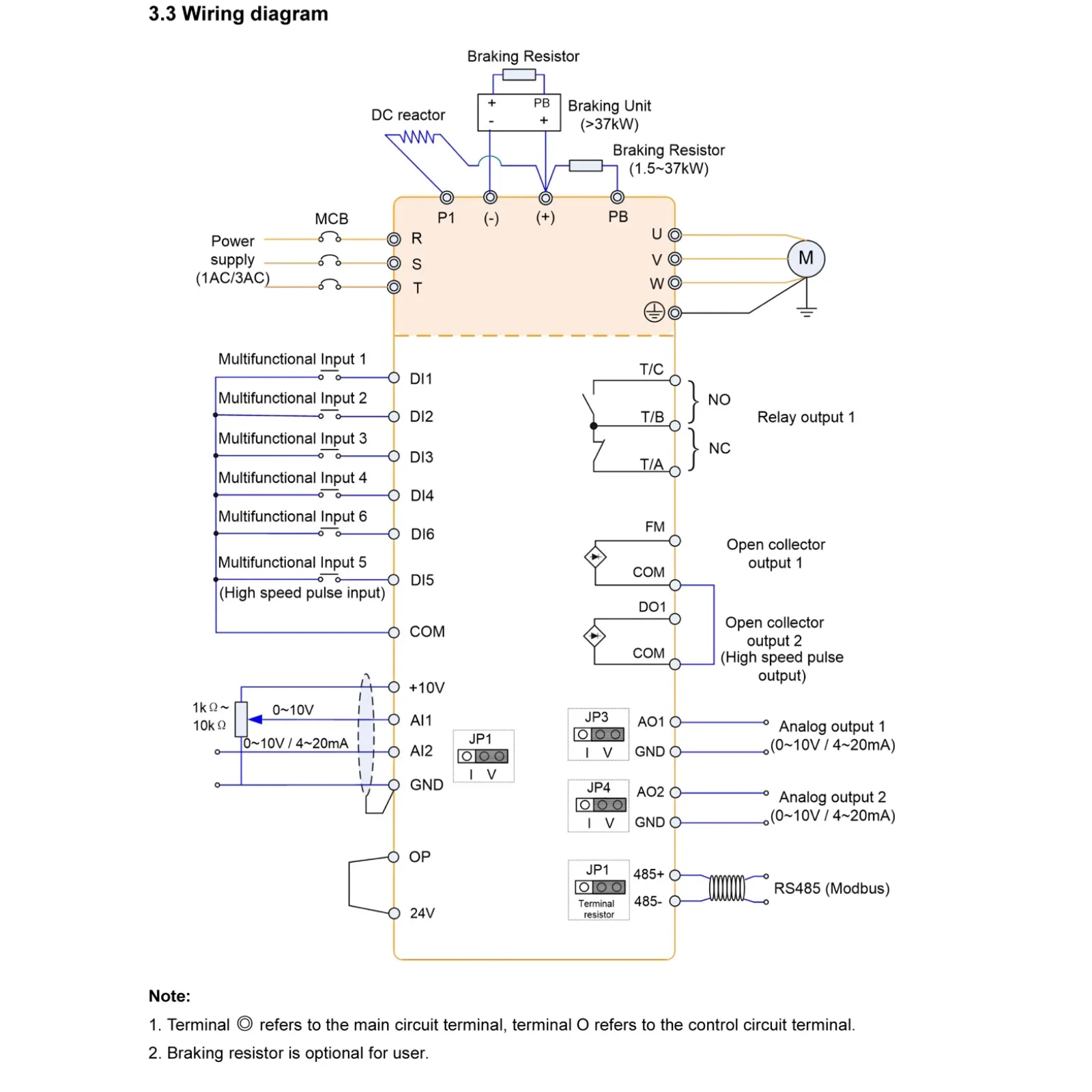 3상 고성능 인버터 1.5/2.2/3.7/4.0kW 인버터 50~60Hz 380V