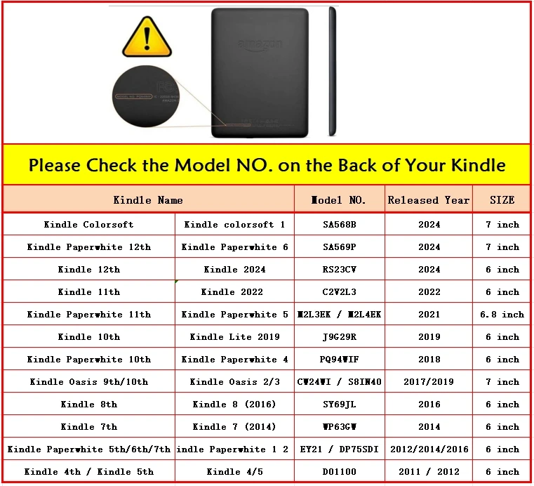 Smart Case for Kindle Paperwhite 1 2 3 4 5 6 ,Kindle 8 (2016),Kindle 10th 11th 12th,Paperwhite 12th 2024 Cover for Kindle Ebook