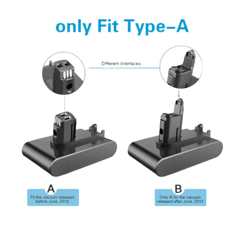 Li-ion Vacuum Battery for Dyson, Type A, 22.2V, 4800 mAh, 6800 mAh, 7800 mAh, 9800mAh,12800mAh,New