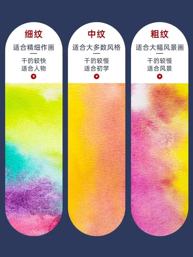 POTENTATE اثنين من ورق ألوان مائية قطني 32k 16k 8k 4k ضغط ساخن على البارد ورق رسم من الحبوب الخشنة اللوازم المدرسية