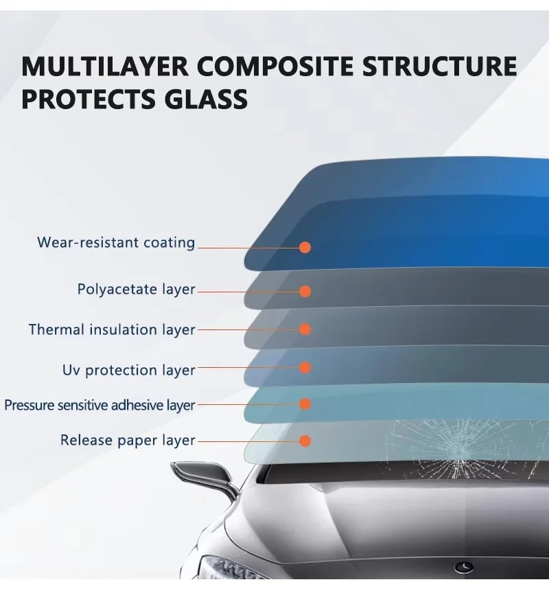 Blue Chameleon VLT 60% Car Windshield Tint Solar Protection Film Anti UV 99% Decorative Protective Foils For Car Windows