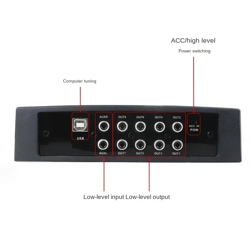 Durable 6 in 8 Out 31 Segments DSP Power Amplifier Box Car Android Navigation Large Screen Machine Navigation DSP Power Amplifie