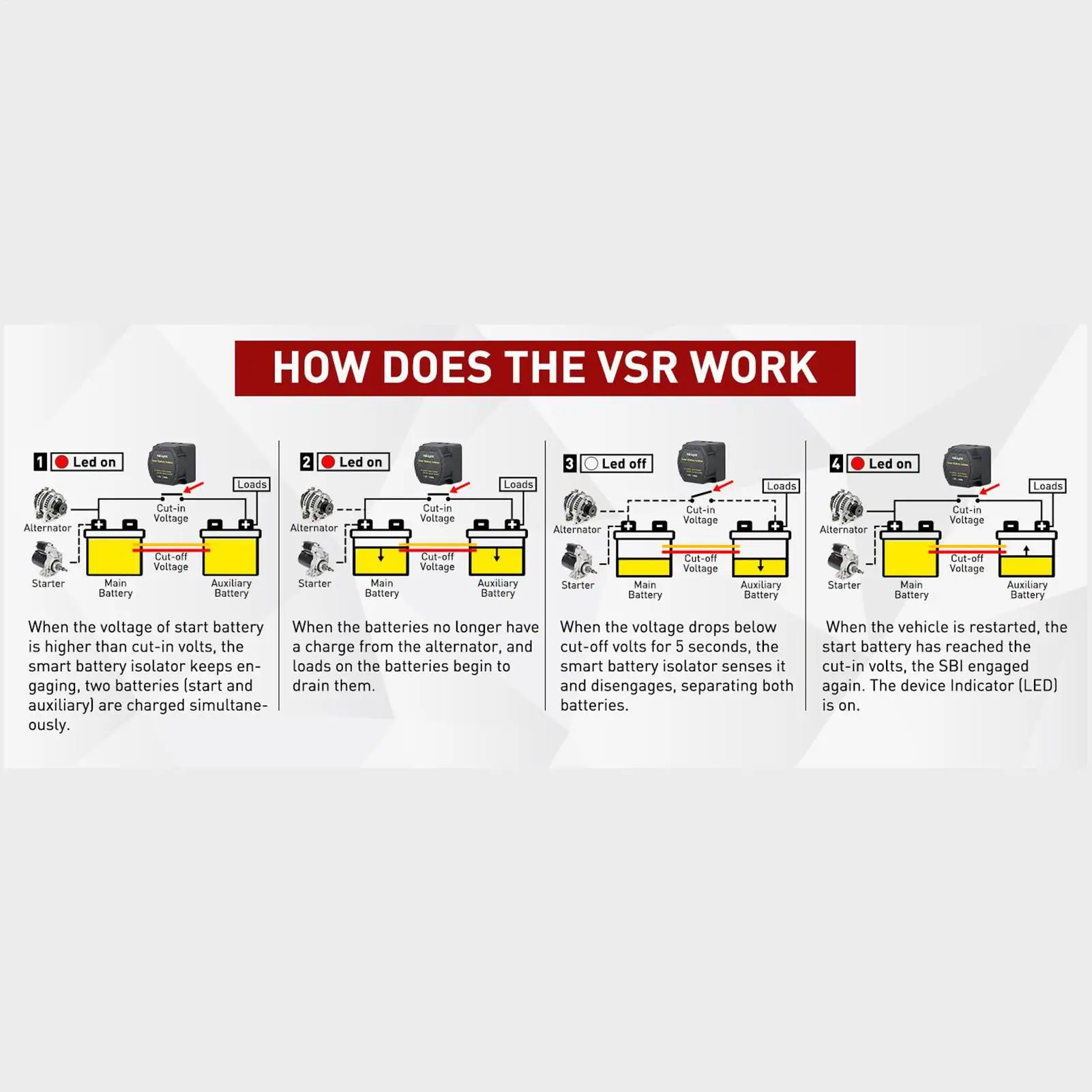 

Умный изолятор аккумулятора 12 В, стабилизатор напряжения автомобильного аккумулятора, стабилизатор напряжения 12 В, защита безопасности для прицепов, квадроциклов, автомобилей