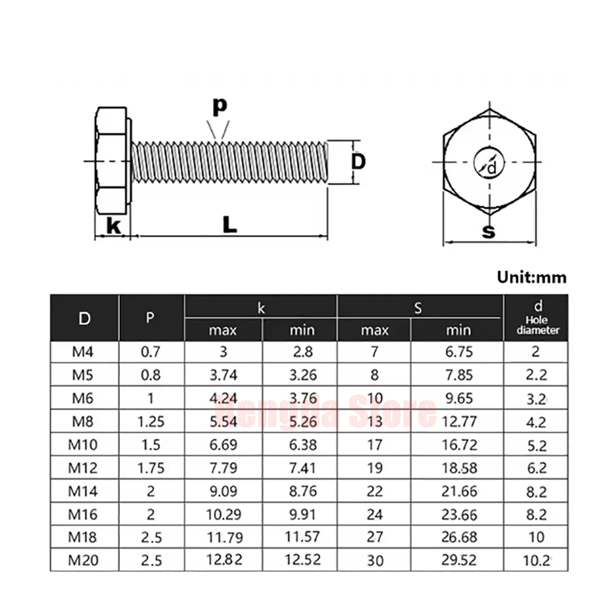 Hollow Outer Hexagon Head Screw M4 M5 M6 M8 M10 M12 M14 M16 M20 304 Stainless Steel Hollow Bolts Through Hole Unthreaded Screws