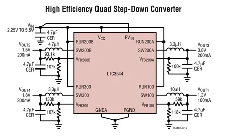 LTC3544EUD LTC3544 LCXM - Quad Synchronous Step-Down Regulator: 2.25MHz