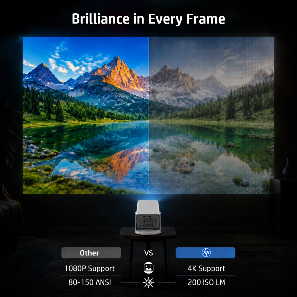 Home Cinema Entertainment - HP Offical Projector, 1080P FHD, Dual