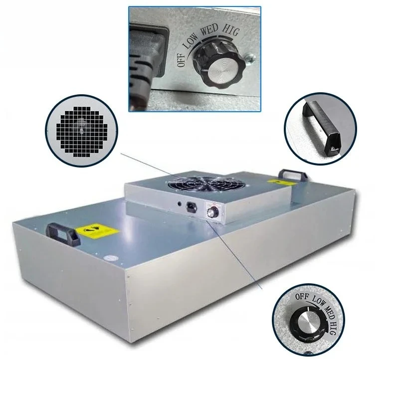 انخفاض سعر رخيصة متغيرة السرعة Ffu H14 غطاء التدفق الخطي وحدة فلتر مروحة Hepa Ffu #1