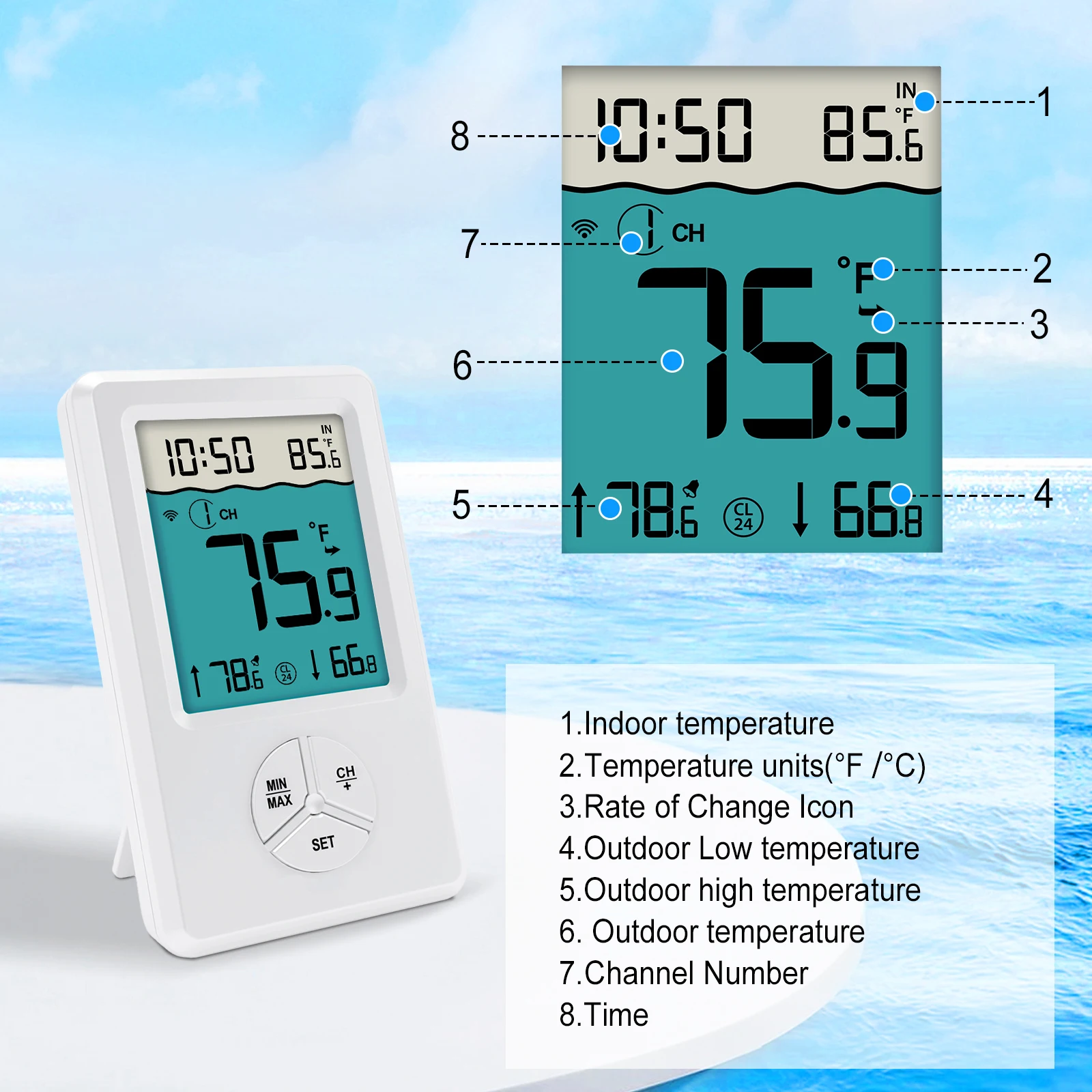 Kabelloses Poolthermometer, digitales LCD-Display -40 ℃ ~60 ℃   IPX8 wasserdichtes schwimmendes Thermometer für Cold Plunge/Spa/Whirlpool FCC Ce